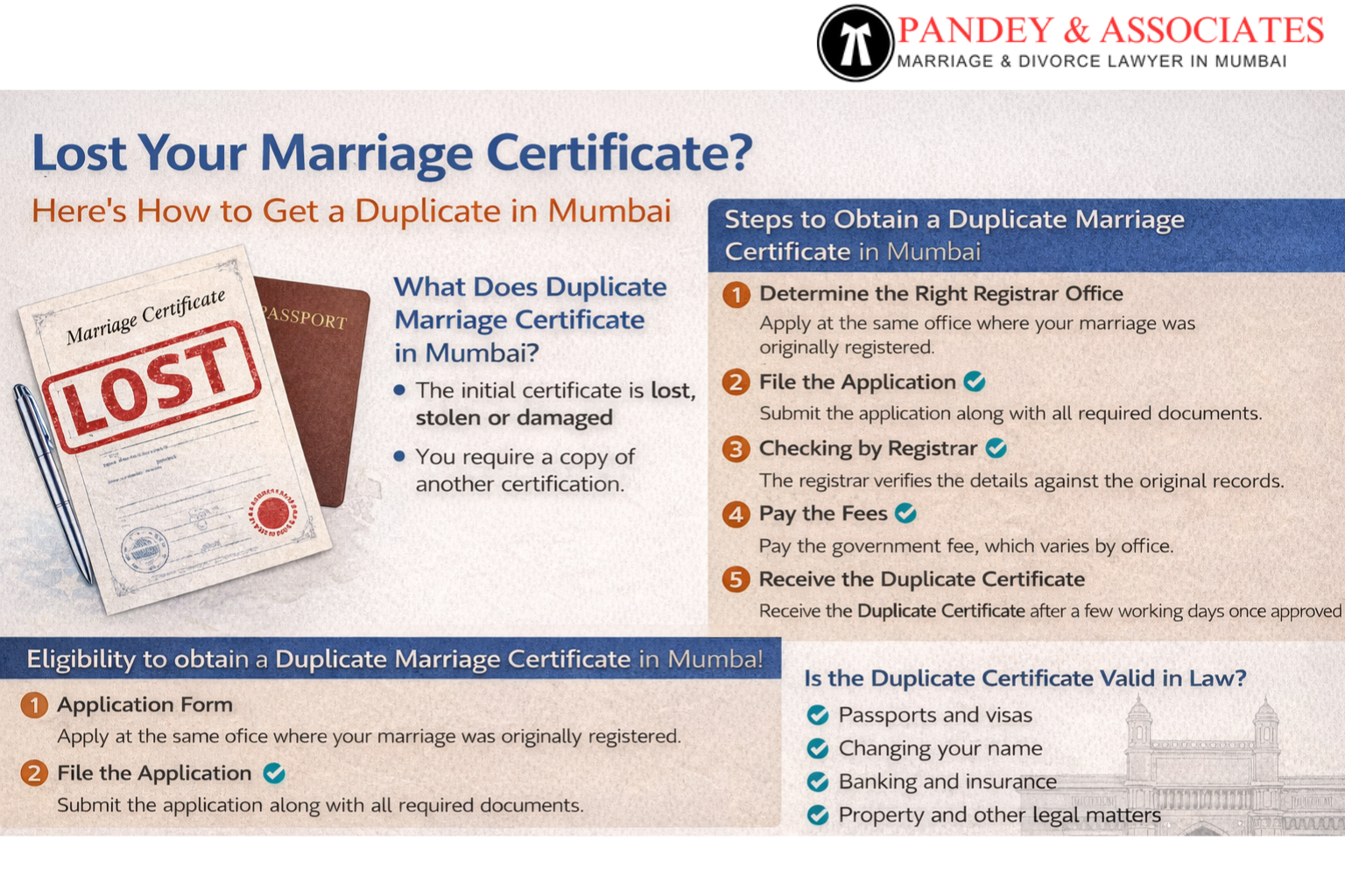 Lost Your Marriage Certificate? Here’s How to Get a Duplicate in Mumbai